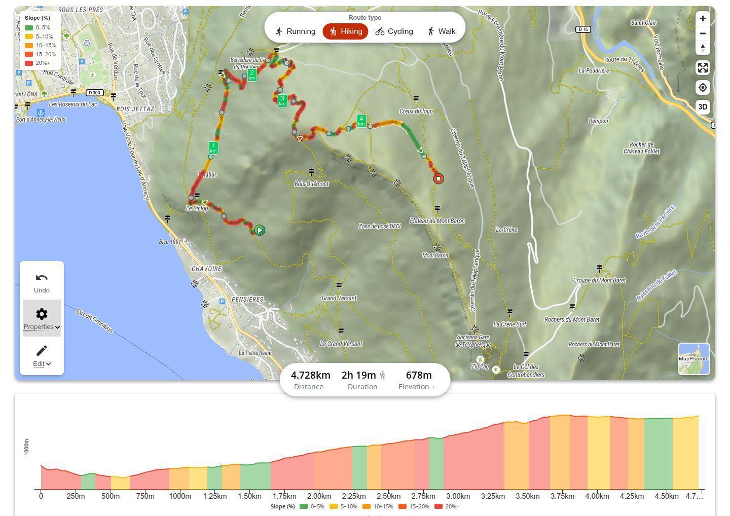 Hike drawn in the MapPlanner planner on a desktop, with the route colored from green to red by gradient, the slope legend in percent and the colored elevation profile below